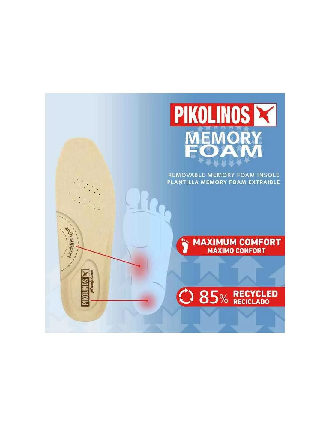 PIKOLINOS VIGO W3W6979 ARCILLA